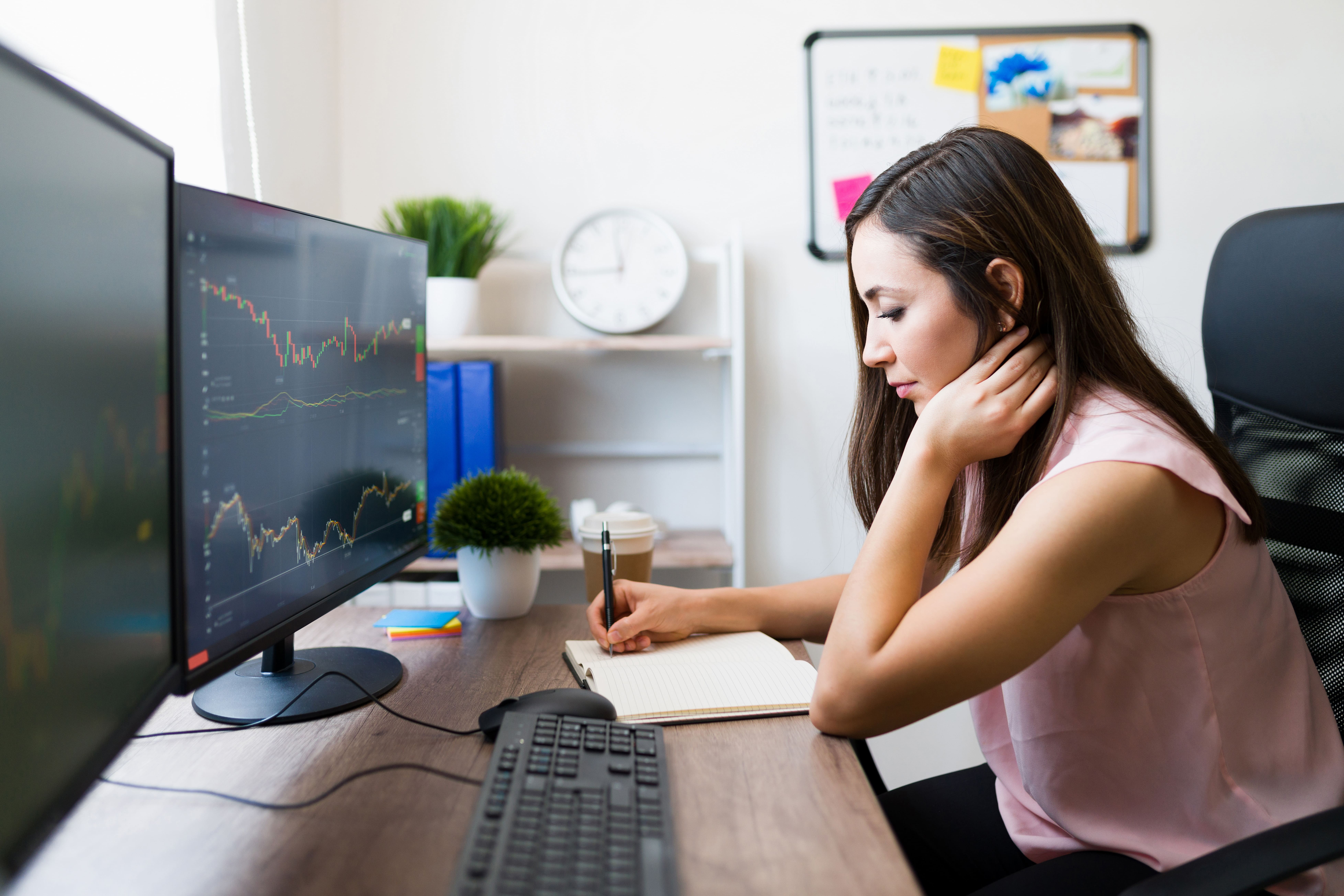 Technical Analysis: Charts, Patterns & Indicators